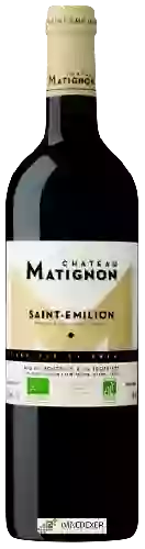 Château Matignon