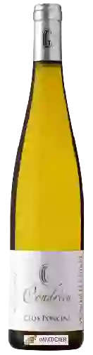 Winery Chirat - Clos Poncins Condrieu