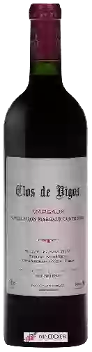 Winery Clos de Bigos - Margaux