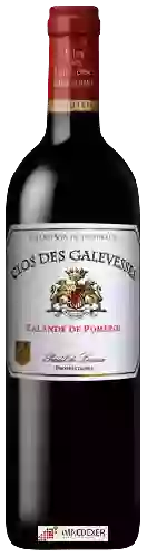 Winery Clos des Galevesses - Lalande de Pomerol