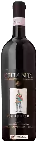 Winery Codirosso - Chianti