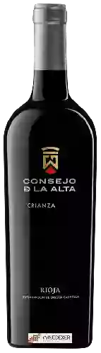 Winery Consejo de la Alta
