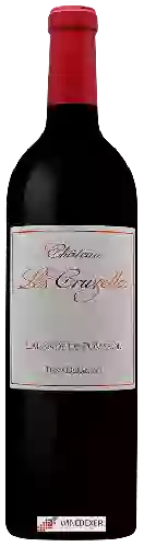 Winery Denis Durantou - Château Les Cruzelles Lalande-de-Pomerol
