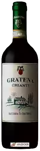 Winery Gratena