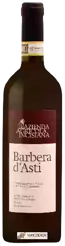 Winery Azienda Agricola Incisiana
