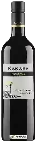 Winery Kakaba