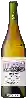 Winery Klein Constantia - Perdeblokke Sauvignon Blanc