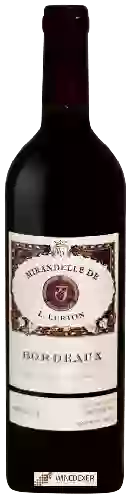 Winery Mirandelle de L. Lurton - Bordeaux