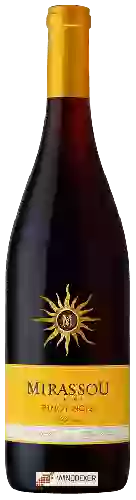 Winery Mirassou - Pinot Noir