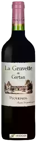 Vieux Château Certan